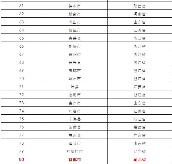 http://202.114.144.126:8080/_vsl/71F41CCBFB9ED8F5FEE41D215756B141/8DF44B77/C010?e=.png